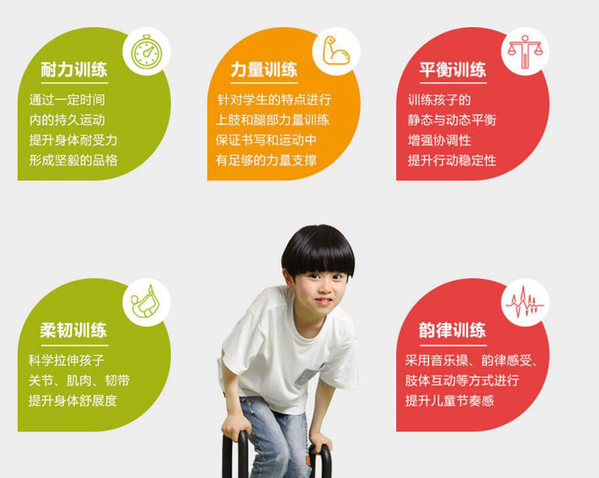 上海儿童体能课程