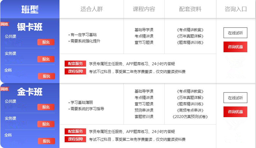 2020年郑州安全工程师课程 