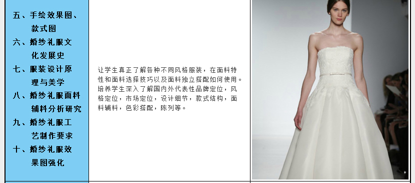 杭州圣玛丁服装设计培训学院