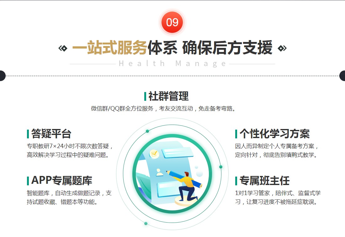 上海优路教育-上海优路2021健康管理师招生简章-健康管理师认证，复合型人才择优之选，热门就业通用