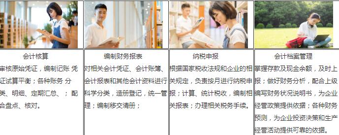 上海2021年初级会计培训学校哪的好