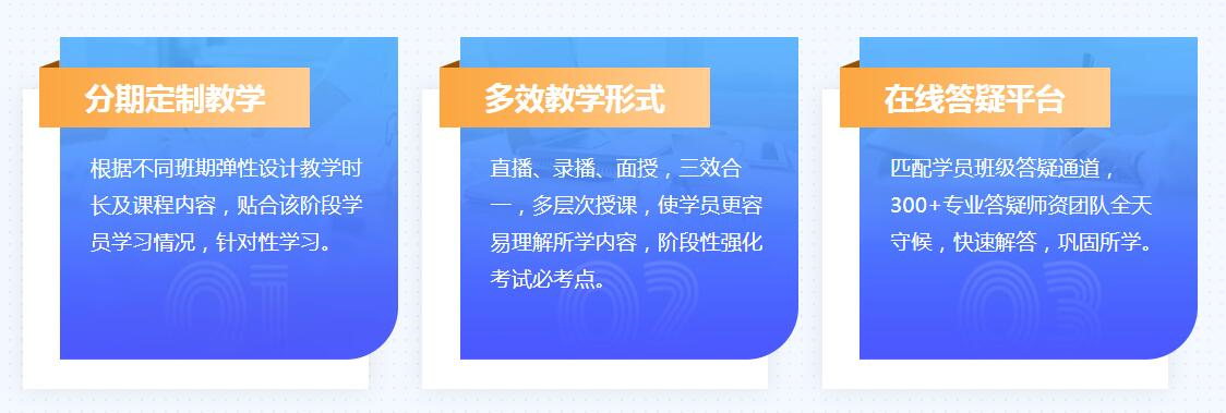 2021年郑州执业药师培训-郑州优路教育