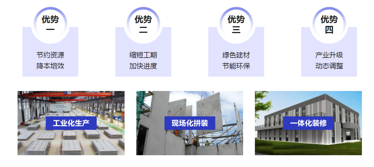 2021年锦州装配式工程师培训-锦州优路教育