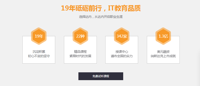 深圳HTML5培训机构到底选择哪家好