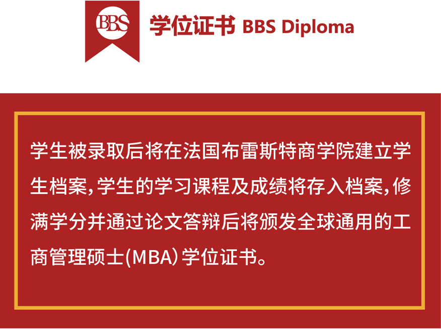 学畅国际教育-英国留学法国布雷斯特商学院国际MBA课程-学位证书1