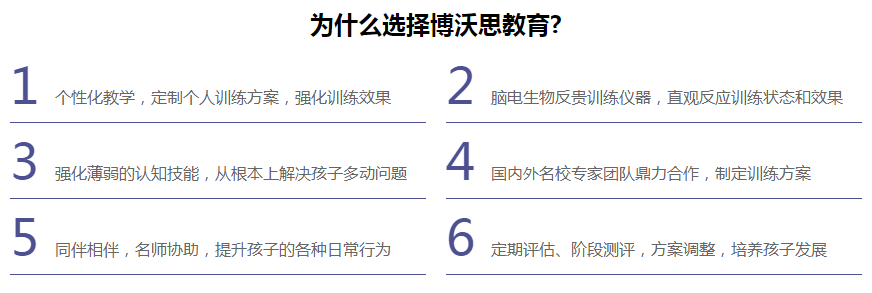 杭州榜单前列的专注力训练机构