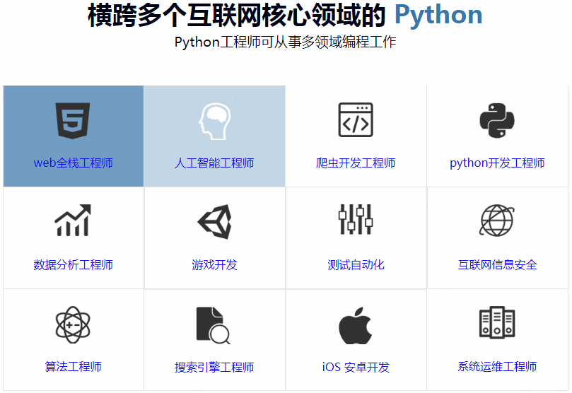 北京python培训班哪家机构靠谱